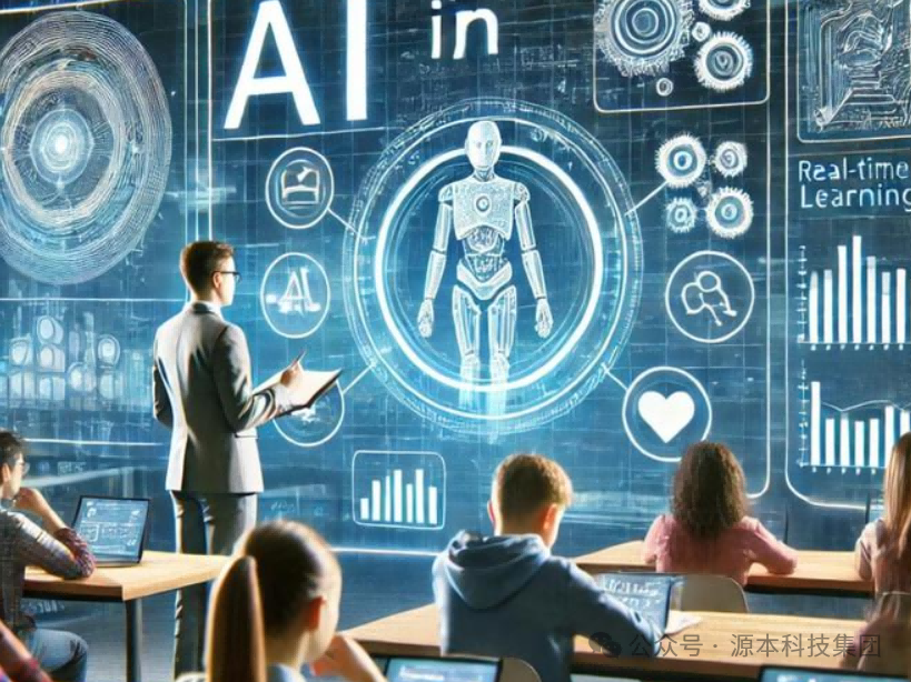 艾弗森贝博ballbet官网科技-本科生掌握大数据、云原生、AI-竞赛保研求职的“超车秘籍”来了！